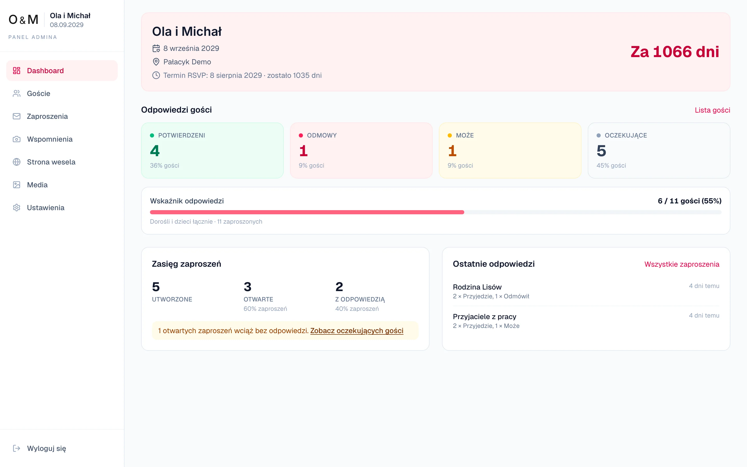 Panel pary młodej: dashboard z odpowiedziami gości, liczbą potwierdzonych osób i ostatnimi odpowiedziami